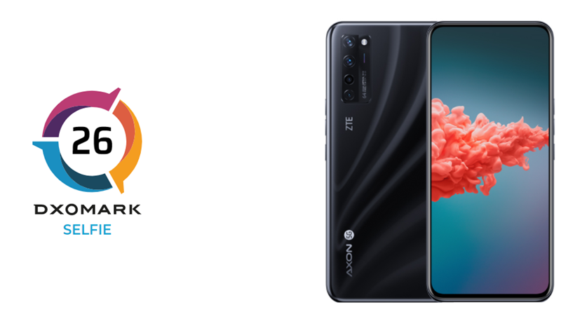 首款螢幕下鏡頭設計的 AXON 20 5G 自拍分數僅拿到 26，DxOMark 點出目前這技術的一大挑戰